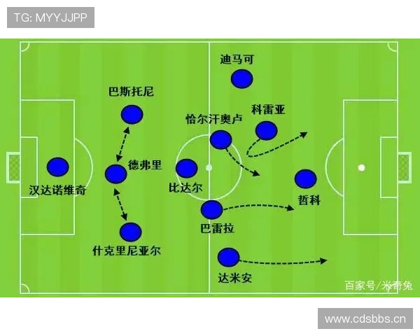 巴斯托尼：长传调度与推进能力如何支撑进攻体系