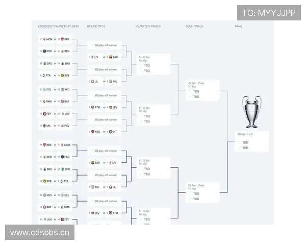 国米欧冠竞争力稳定提升，对淘汰赛阶段竞争格局带来变化