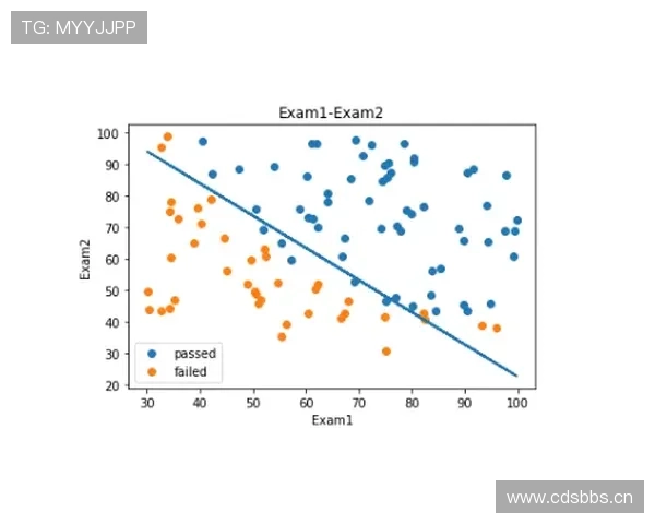 曼联砸钱投入增多，决策逻辑问题显现，阶段性表现稳定性面临考验