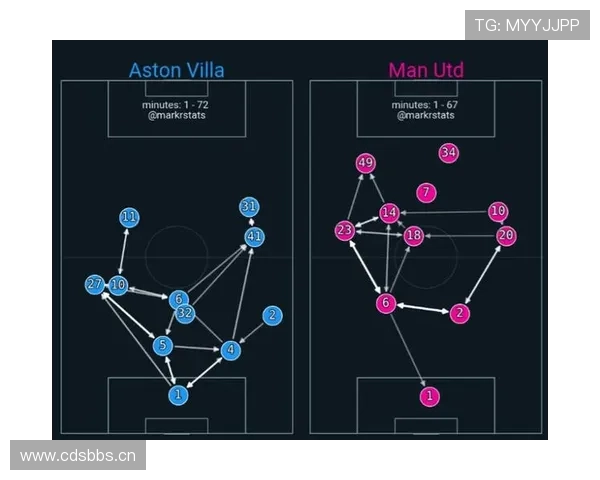 C罗曼联初期解析：从边锋到核心的成长路径