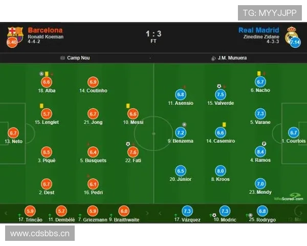 巴尔韦德与格里兹曼：中场驱动和前场串联的战术适配差异分析