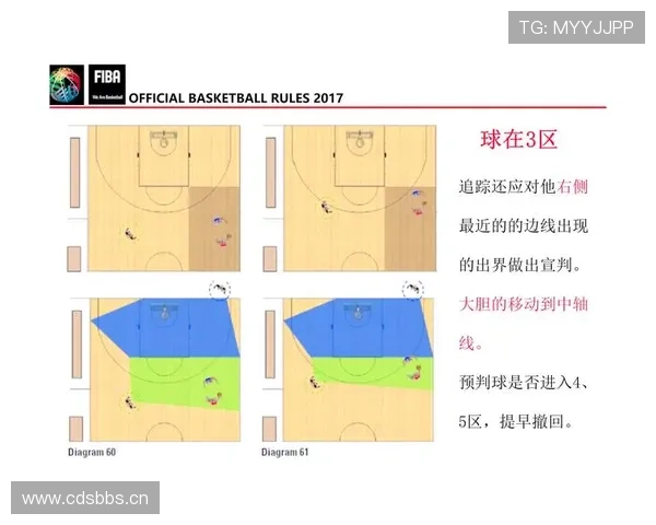 解析篮球比赛裁判如何做出“裁判判罚流程”的完整判断机制